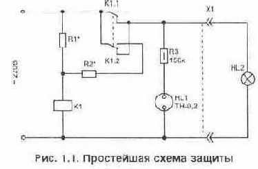 Два устройства для аварийной защиты от превышения сетевого напряжения