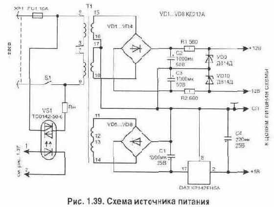 Электронные термостабилизаторы с цифровой индикацией температуры