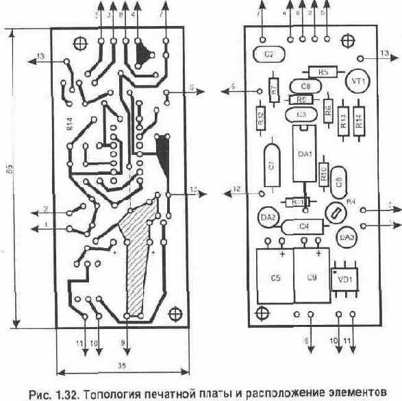 Электронные термостабилизаторы с цифровой индикацией температуры