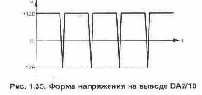 Электронные термостабилизаторы с цифровой индикацией температуры