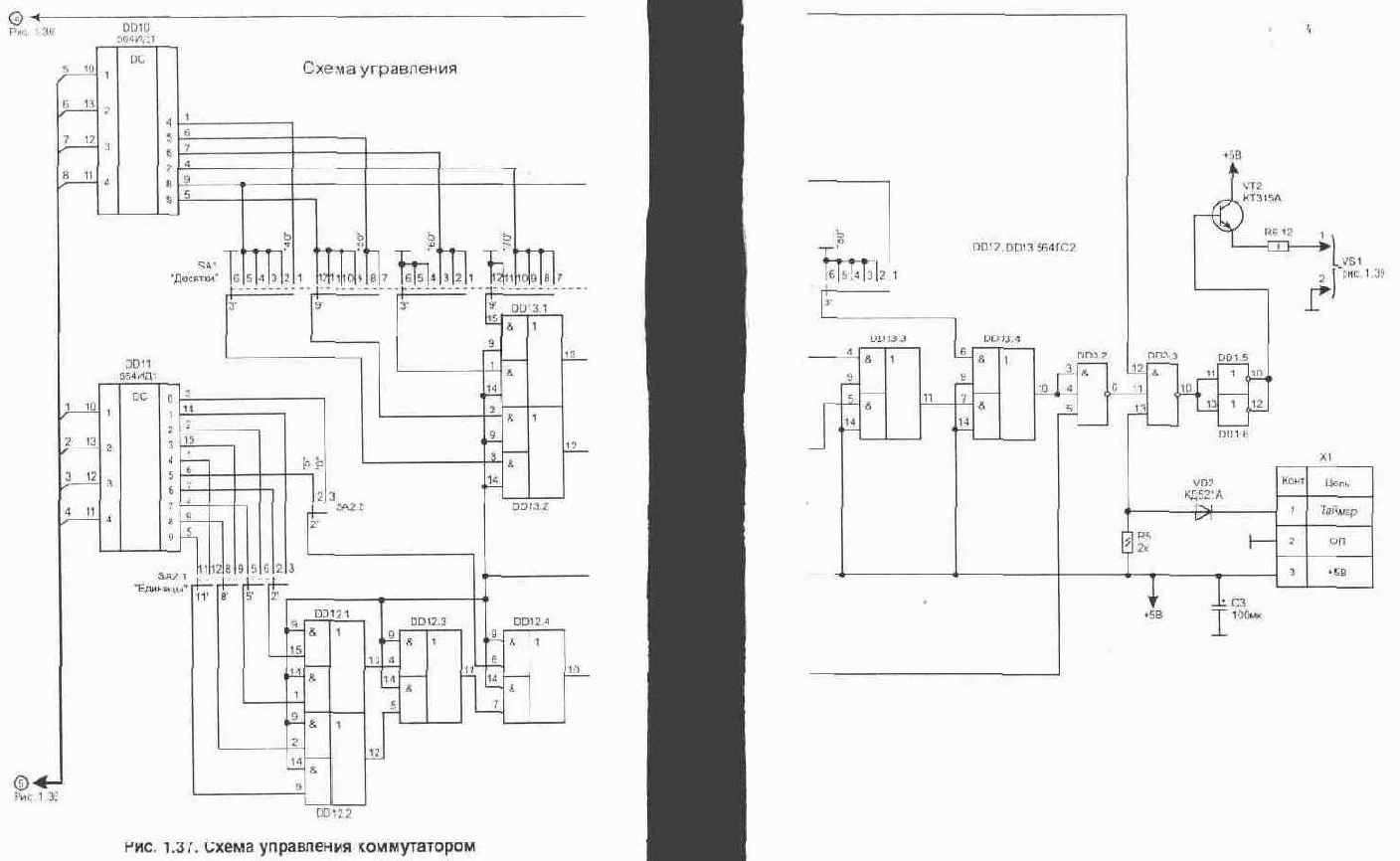 Электронные термостабилизаторы с цифровой индикацией температуры