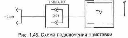 Ограничитель доступа к телевизору