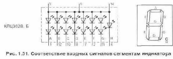 Часы для автоматического управления устройствами