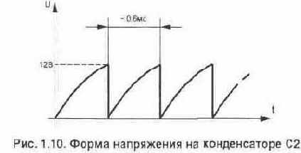 Автоматическая защита сетевой радиоаппаратуры
