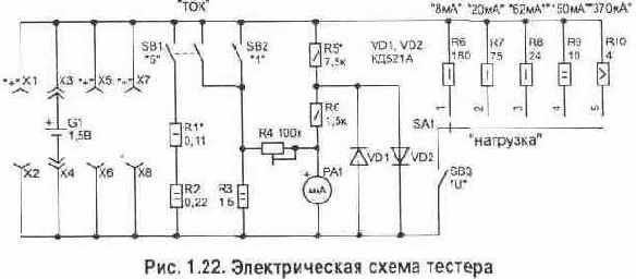 Тестер для контроля энергоемкости элементов питания