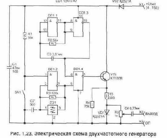 Генератор для ремонта радиоаппаратуры
