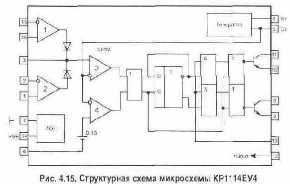 Автоматическое зарядно-пусковое устройство для автомобильного аккумулятора
