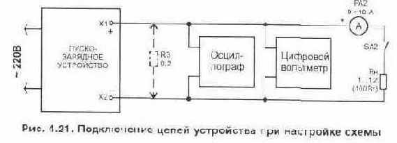 Автоматическое зарядно-пусковое устройство для автомобильного аккумулятора