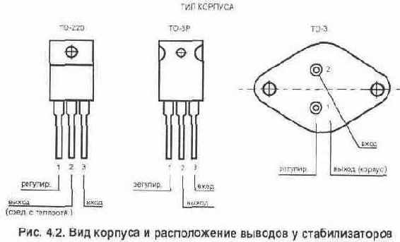 Линейные стабилизаторы напряжения с высоким КПД