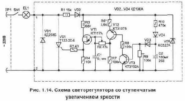 Регуляторы мощности для активной нагрузки