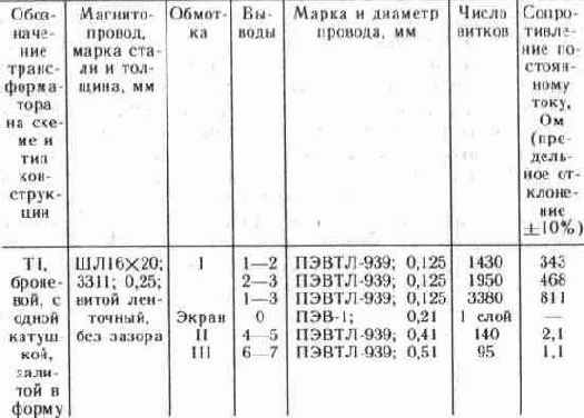 с охранной сигнализацией, выполненное на