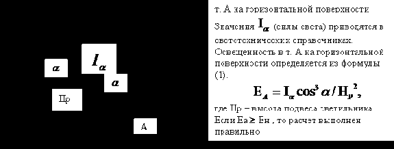 Безопасность жизнедеятельности. Пособие
